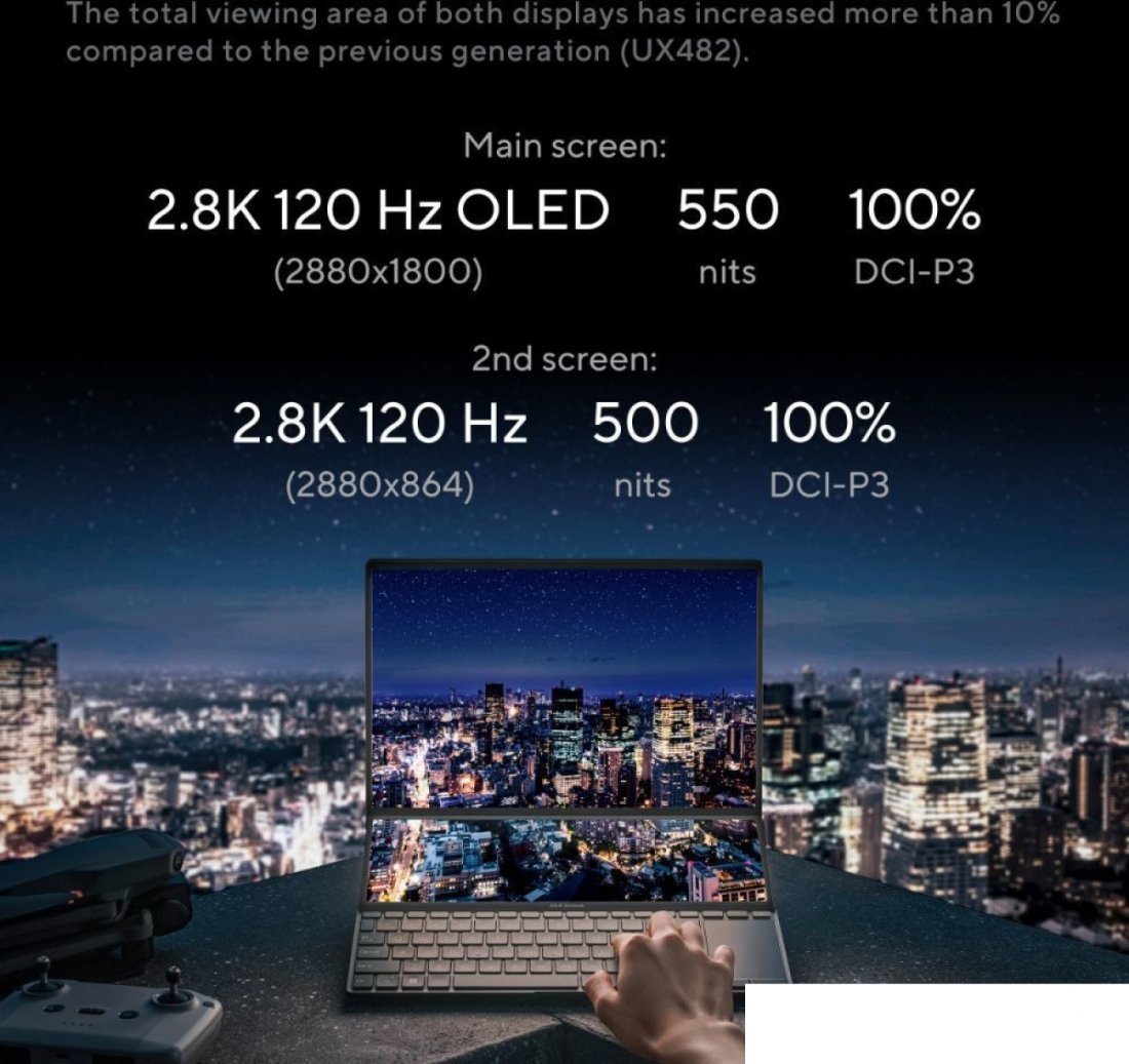 Рабочая станция ASUS Zenbook Pro 14 Duo OLED UX8402VU-P1036X